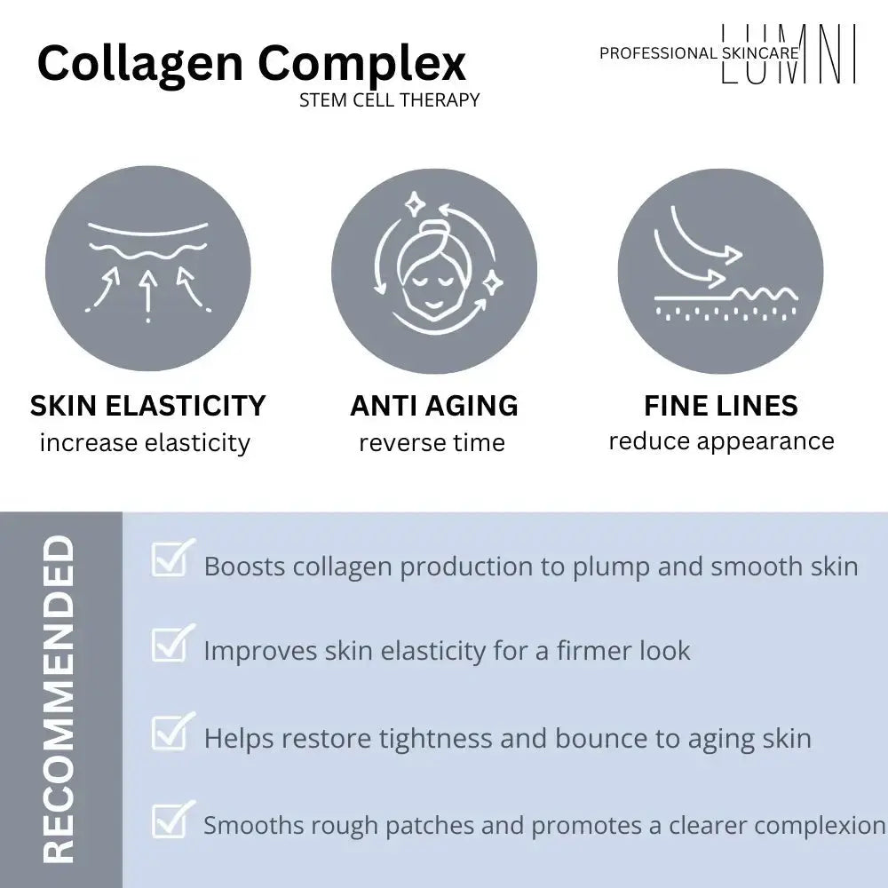 Collagen MicroNeedling Serum (8ml) - LushnLavish.com