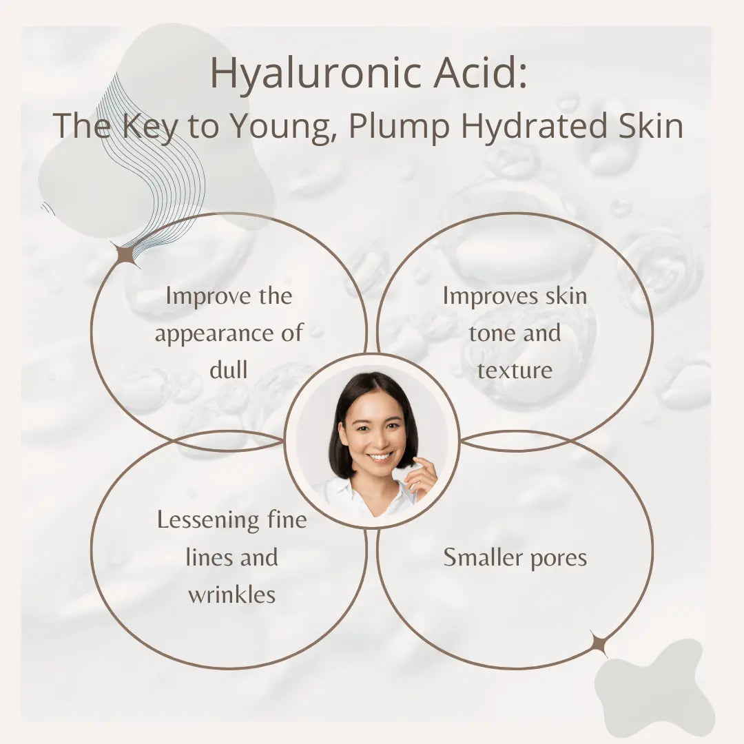 Hyaluronic Acid Micro Treatments (8mL) - LushnLavish.com