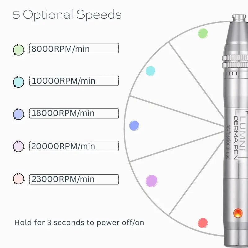 Lumni MicroNeedling Kit with Collagen - LushnLavish.com