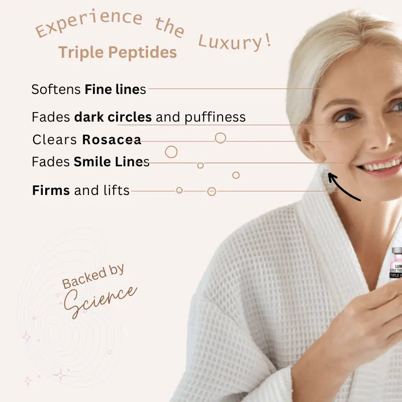 Microneedling Serum Peptide - LushnLavish.com