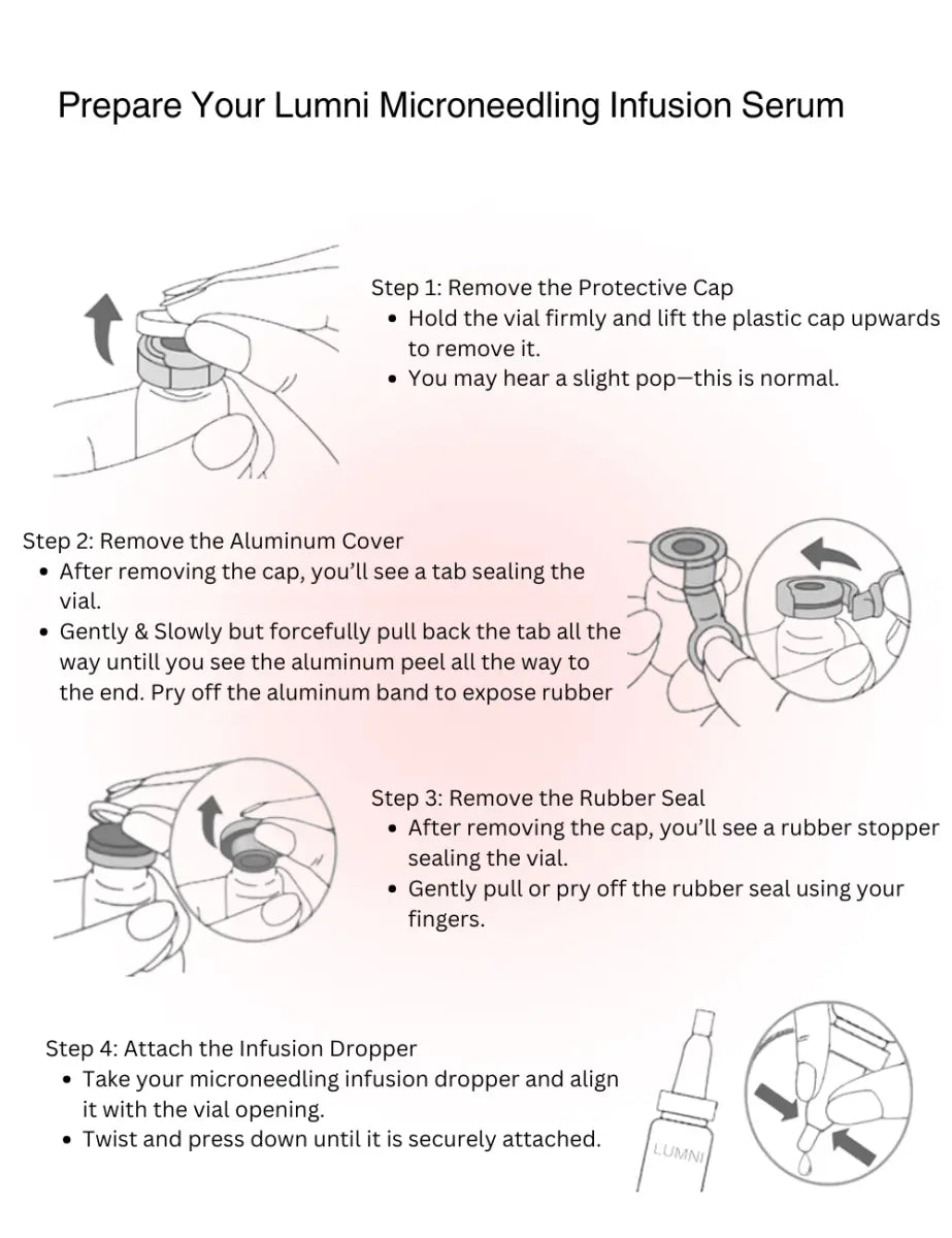 Microneedling Serum Peptide - LushnLavish.com