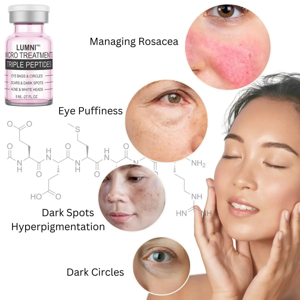 Triple Peptide | Microneedling Serum - LushnLavish.com