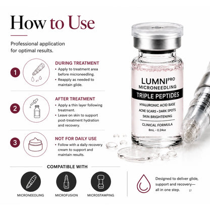 Triple Peptide Complex Microneedling Serum