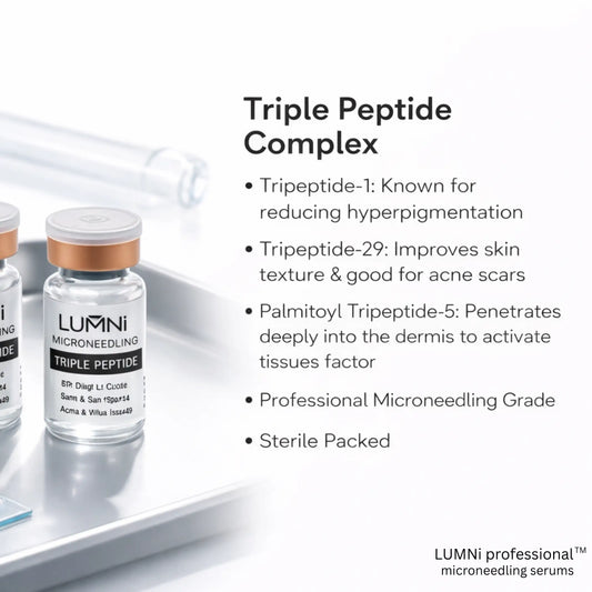 MicroNeedling Kit with Triple Peptide Serum