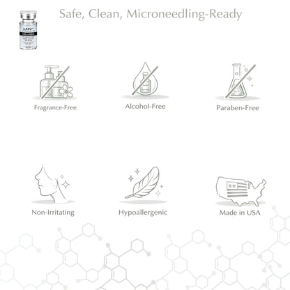 Microneedling Kit with Collagen