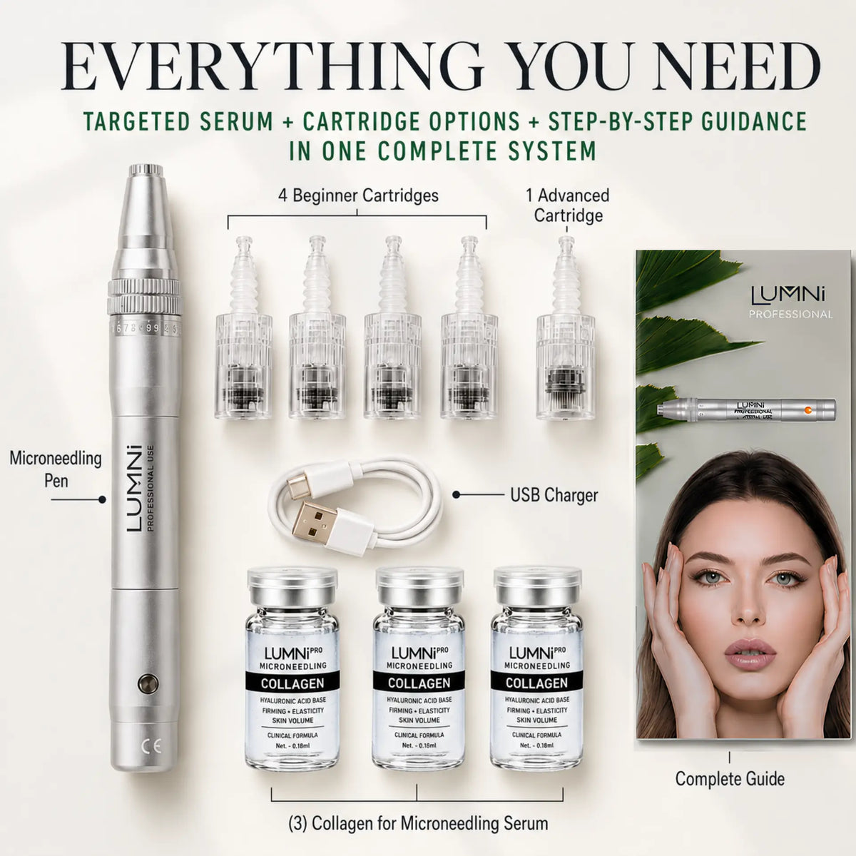 Microneedling Kit with Collagen