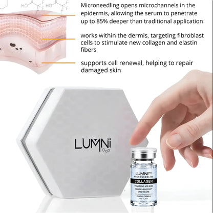 microneedling for collagen loss