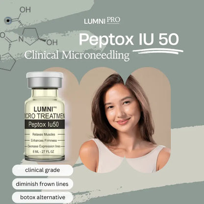 Peptox IU50 Micro Needling Starter Kit - LushnLavish.com