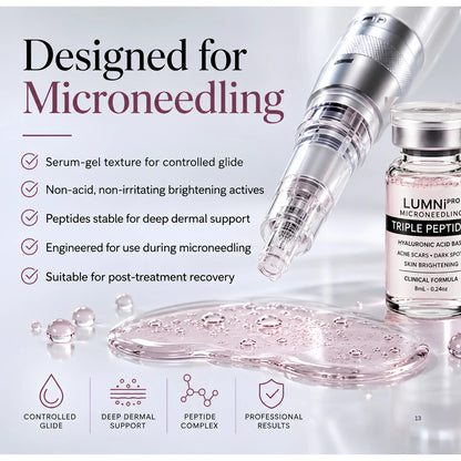 Professional Peptide microneedling serum with microneedling pen, designed for professional microneedling treatments targeting acne scars, dark spots, uneven skin tone and skin brightening.