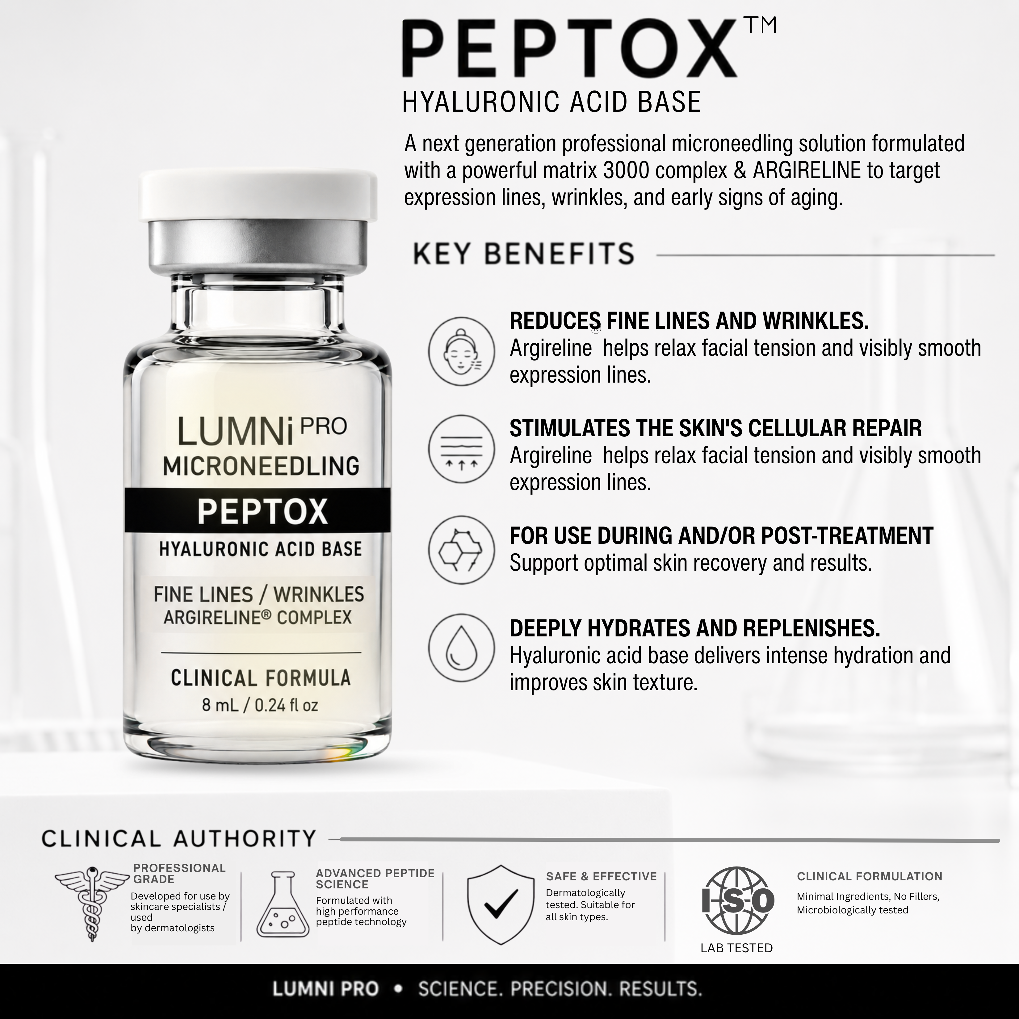 Peptox for Microneedling